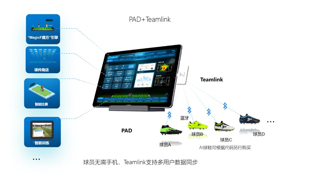 七剑下天山天山派,七剑下天山中的七剑