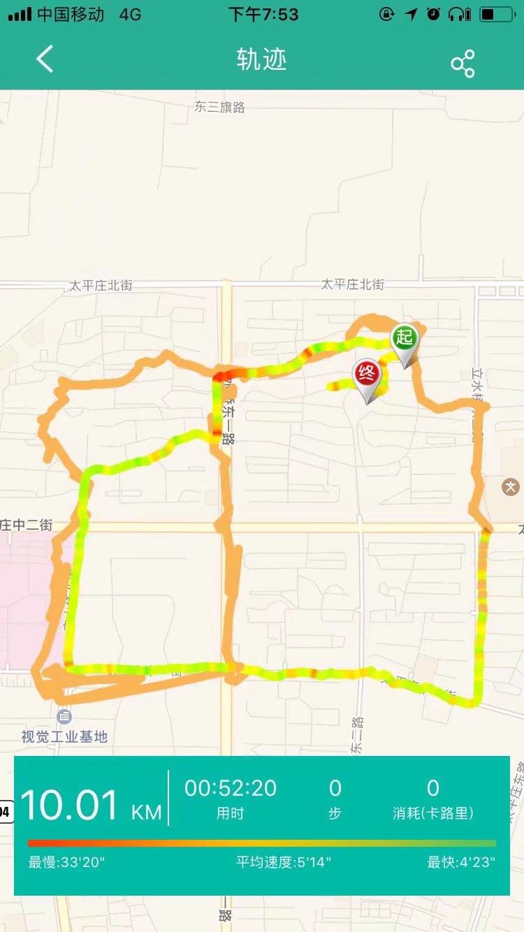 中年人的减肥食谱,中年人怎样减肥最好