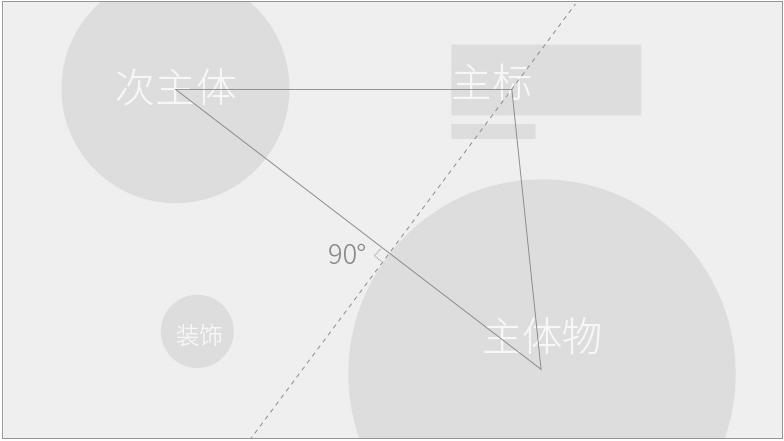 怎样做电商设计海报模板,怎样制作电商海报宣传图