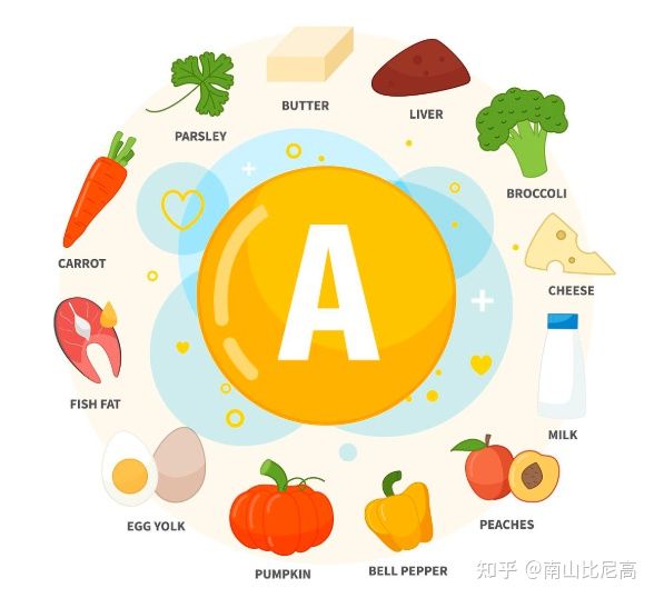 适合下奶的奶粉推荐,牛奶奶粉该怎么选