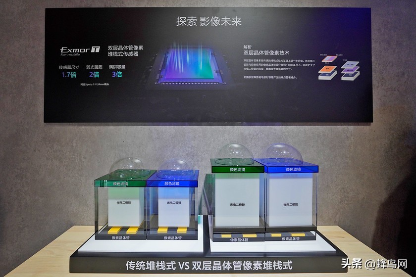 索尼xperia1v深度评测视频,索尼xperia1v影像评测