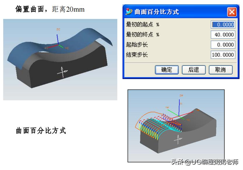 ug固定轴轮廓铣边界驱动方法详解,ug固定轮廓铣不规则曲面加工方法