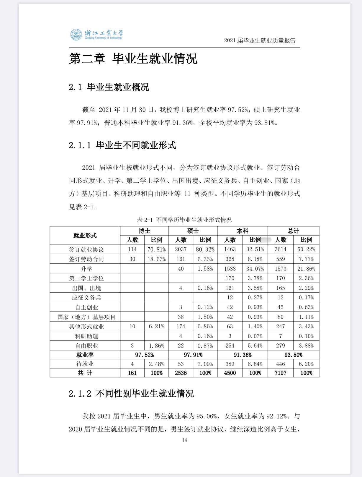 600分选电子信息还是机械专业,600分选哈工大