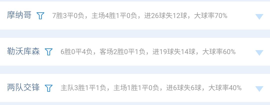 24024期胜负彩14场最新预测,22052期十四场胜负彩最新分析