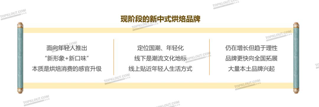 拆解新中式烘焙品牌,小糕点撑起大市场