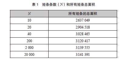 积分与微分哪个更重要,一句话说清微分与积分的本质