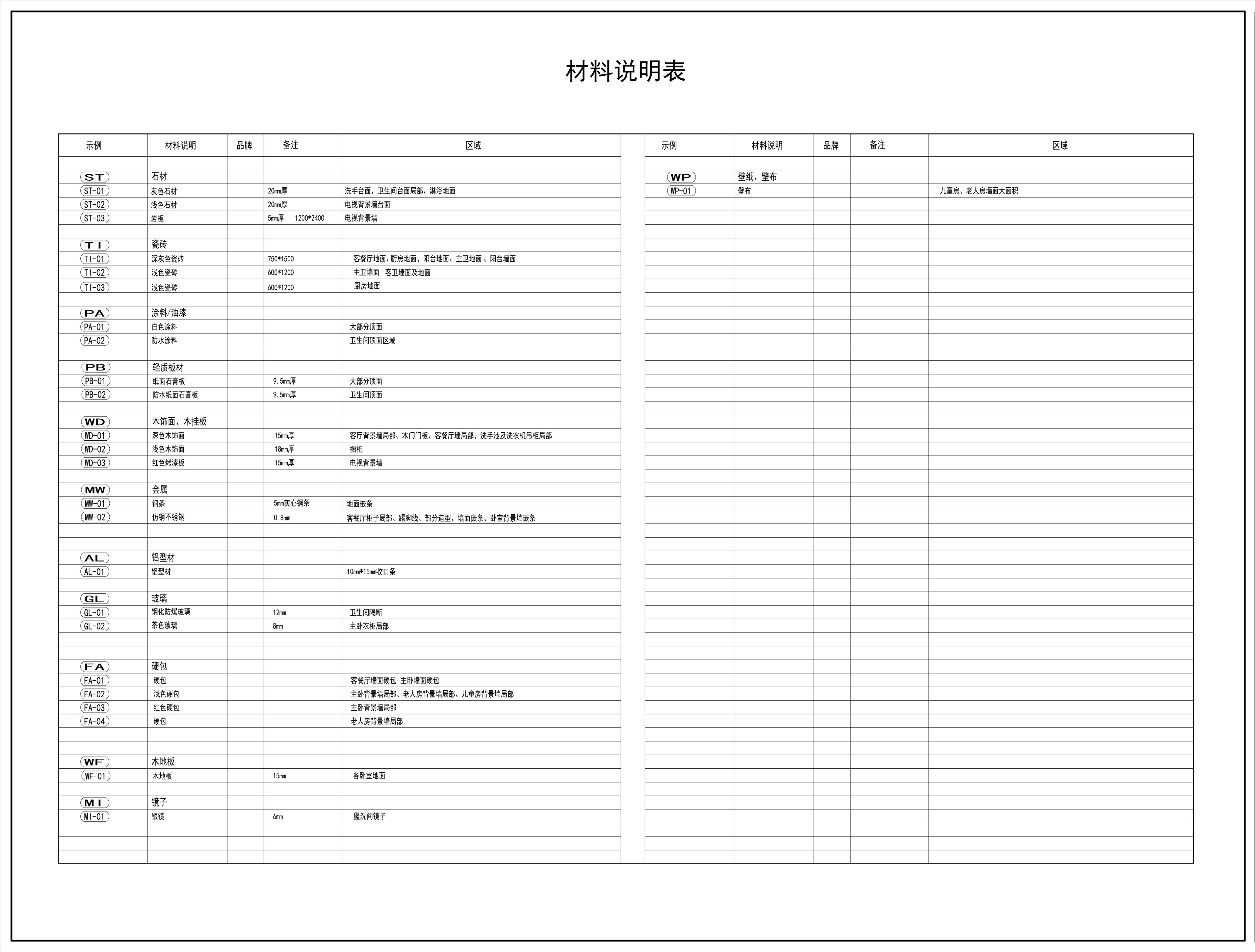 建发上院锦华装修,锦华苑装修效果图