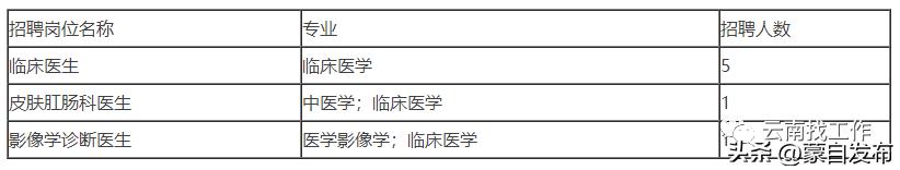 事业编一个岗位大量招人,事业编招聘6000