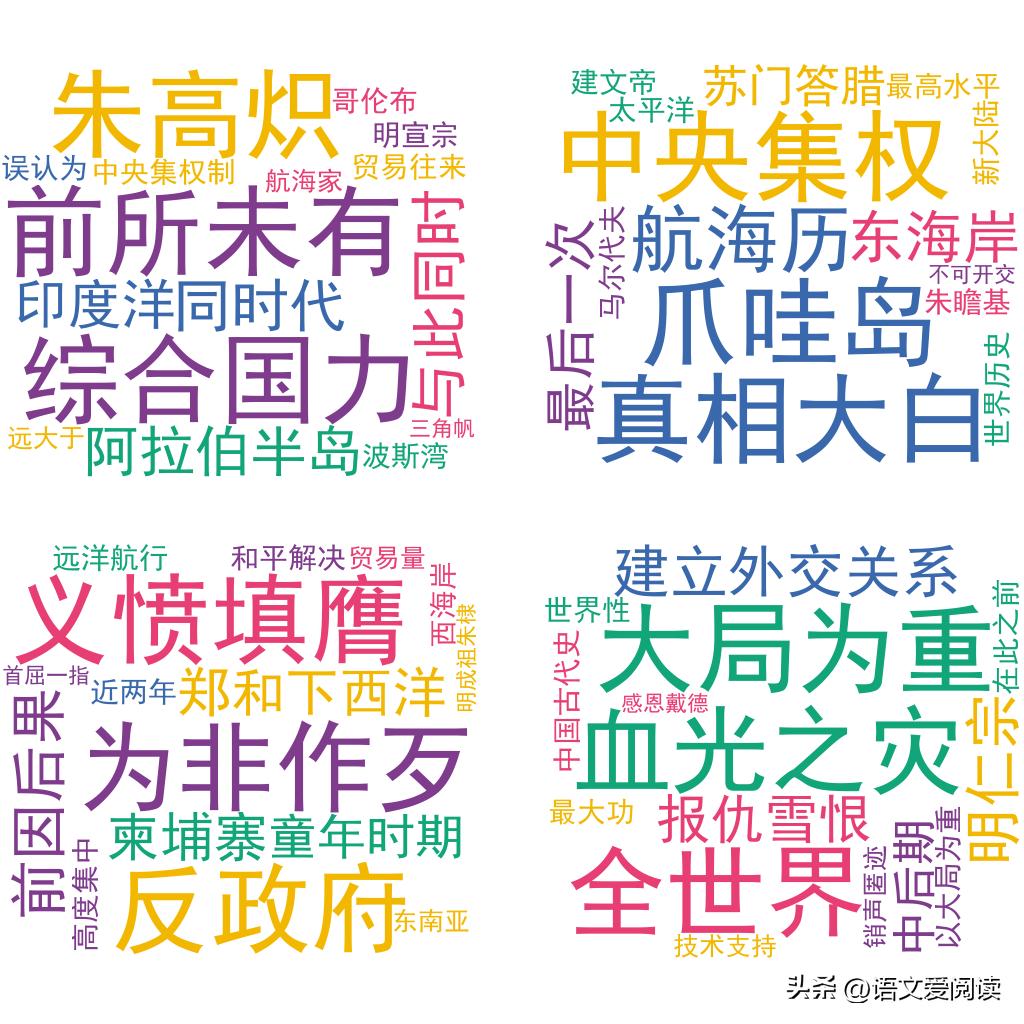 郑和下西洋人类航海历史,郑和下西洋历史小故事