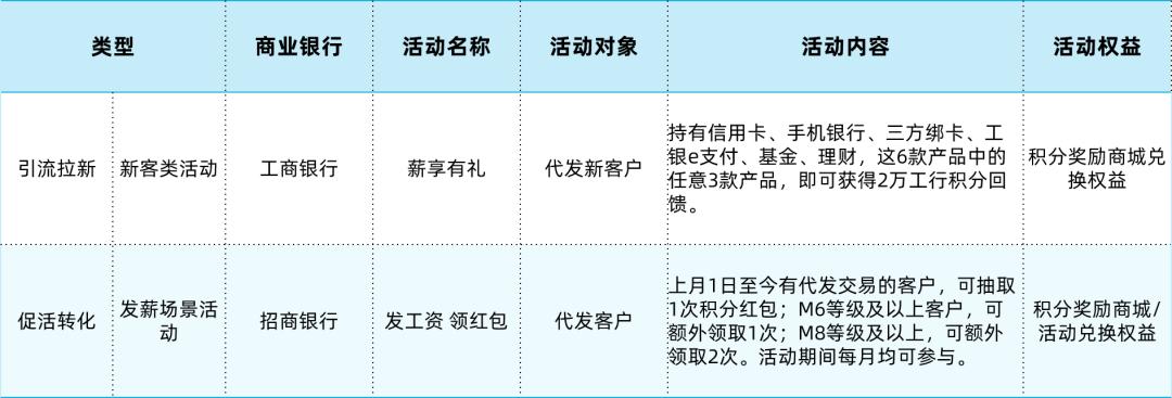 敲开心门,敲开你心里的门