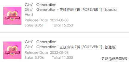 少女时代最失败的专辑,少女时代专辑销量纪录