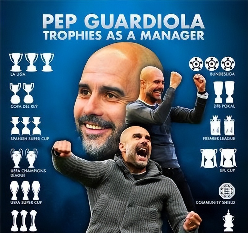 世界足球十大主教练排名,世界足球十大主帅