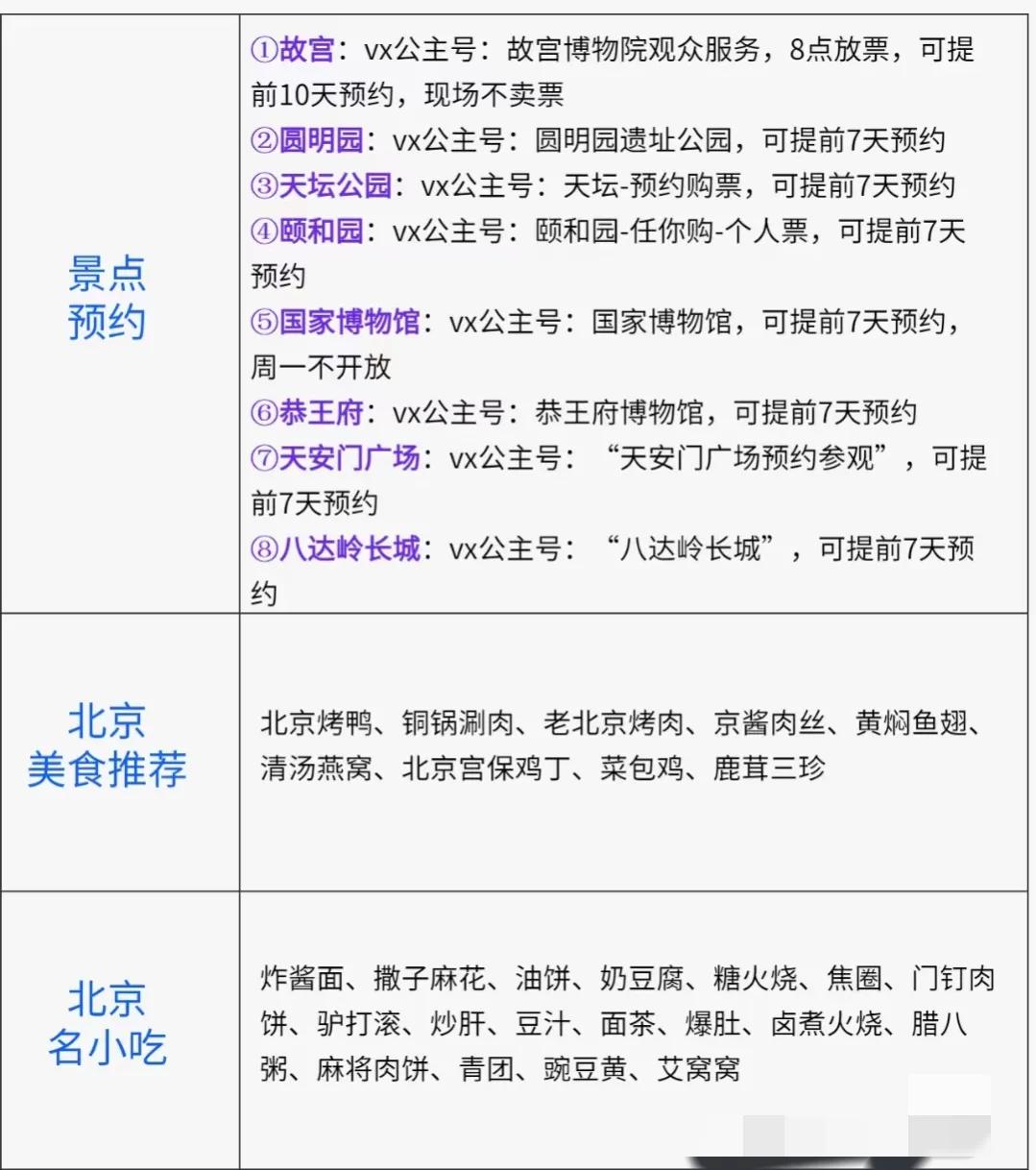 冬天去北京旅游攻略自由行,北京冬天旅游攻略必去景点