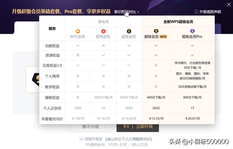 WPS升级了全新的会员体系后，如何购买原会员套餐