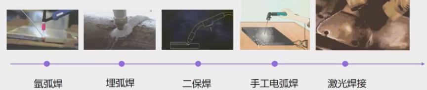 目前国内哪家手持激光焊最好,手持激光焊好用嘛