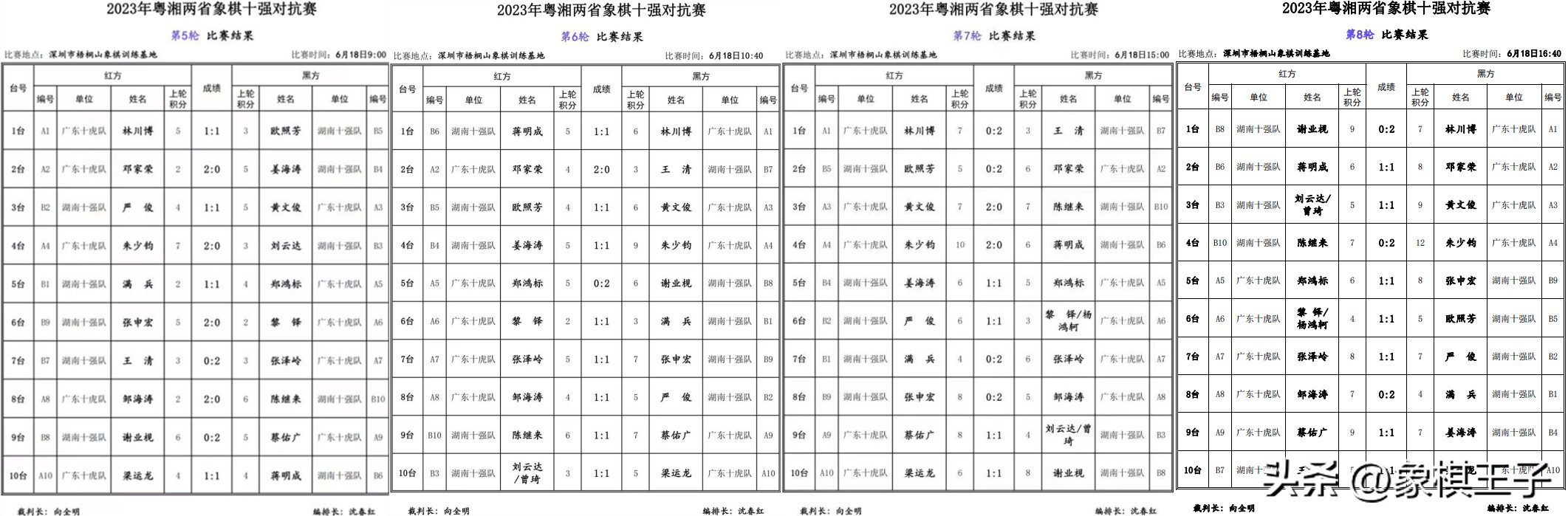 风云突变！粤湘赛十虎神将疯杀六胜，粤军大赢16分冲冠，湘队搏命