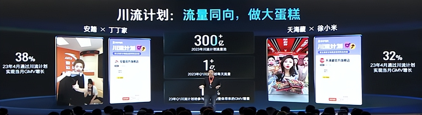 2023快手电商引力大会开几天,2023快手电商引力大会