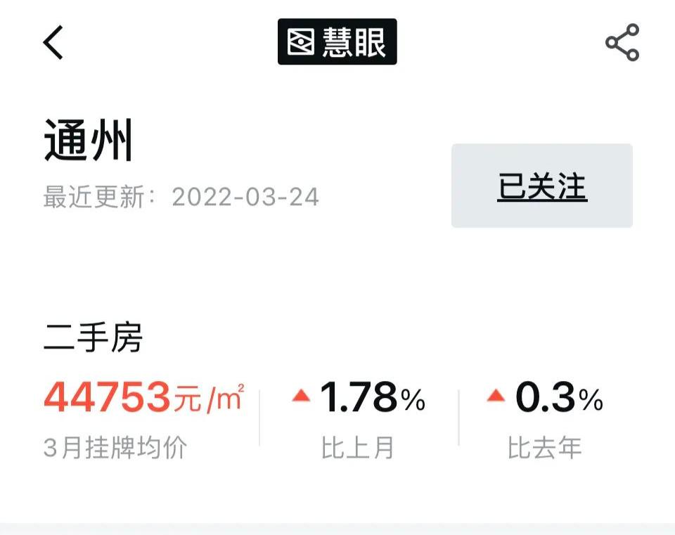 2024年通州二手房急售,通州二手房出售急售60万以下