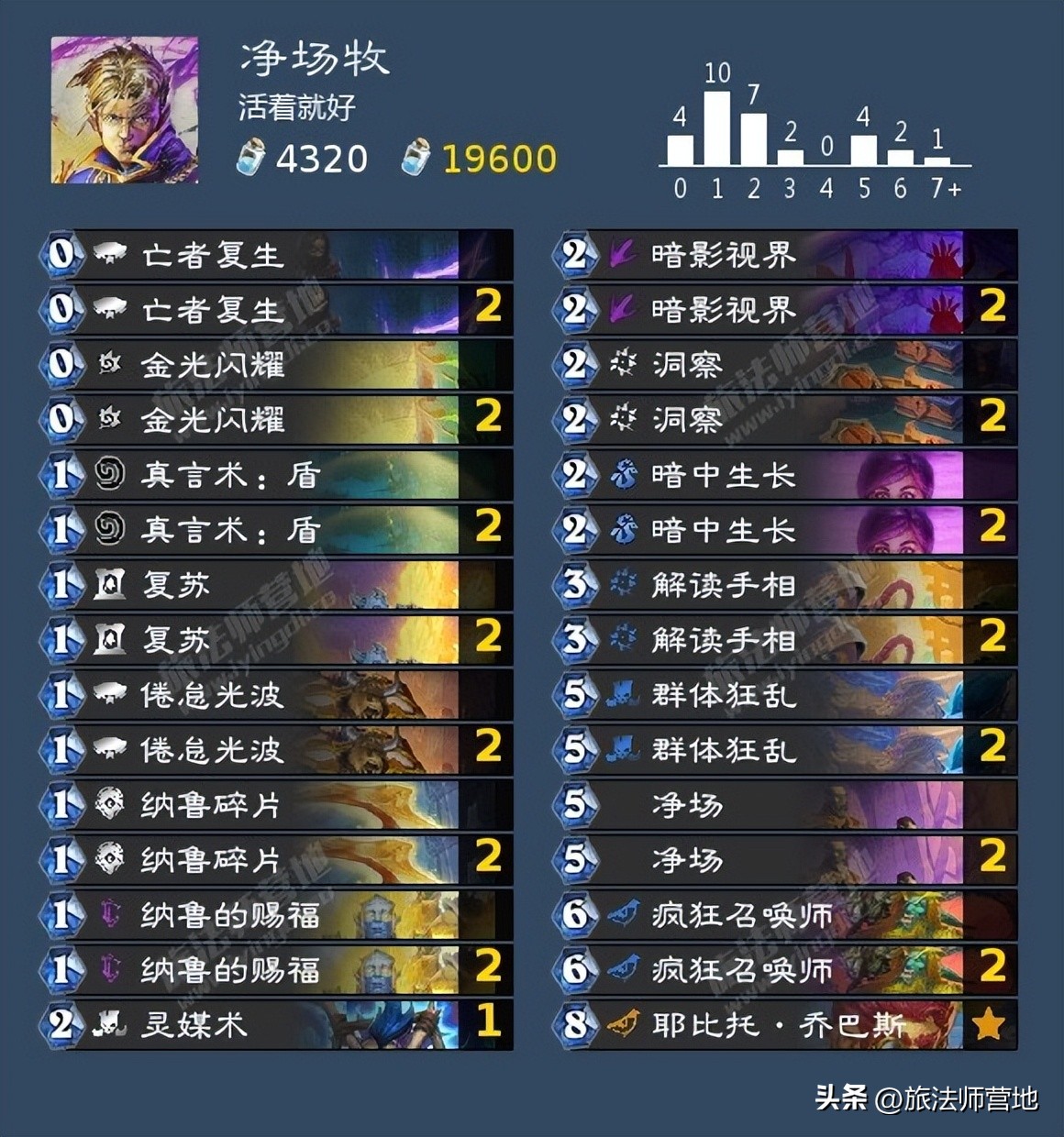 炉石传说纳斯利亚堡的悬案上线,炉石传说纳斯利亚堡的悬案解密