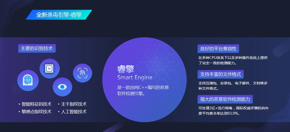瑞星防病毒墙,瑞星导线式防毒墙