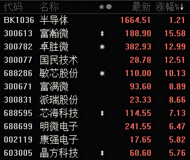 锂电池利空传闻,锂电池最新消息爆雷