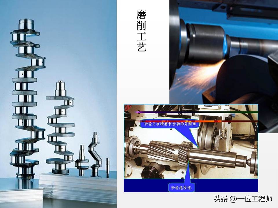 金属材料的5种成型加工，3类热处理和2类表面处理，PPT完整介绍