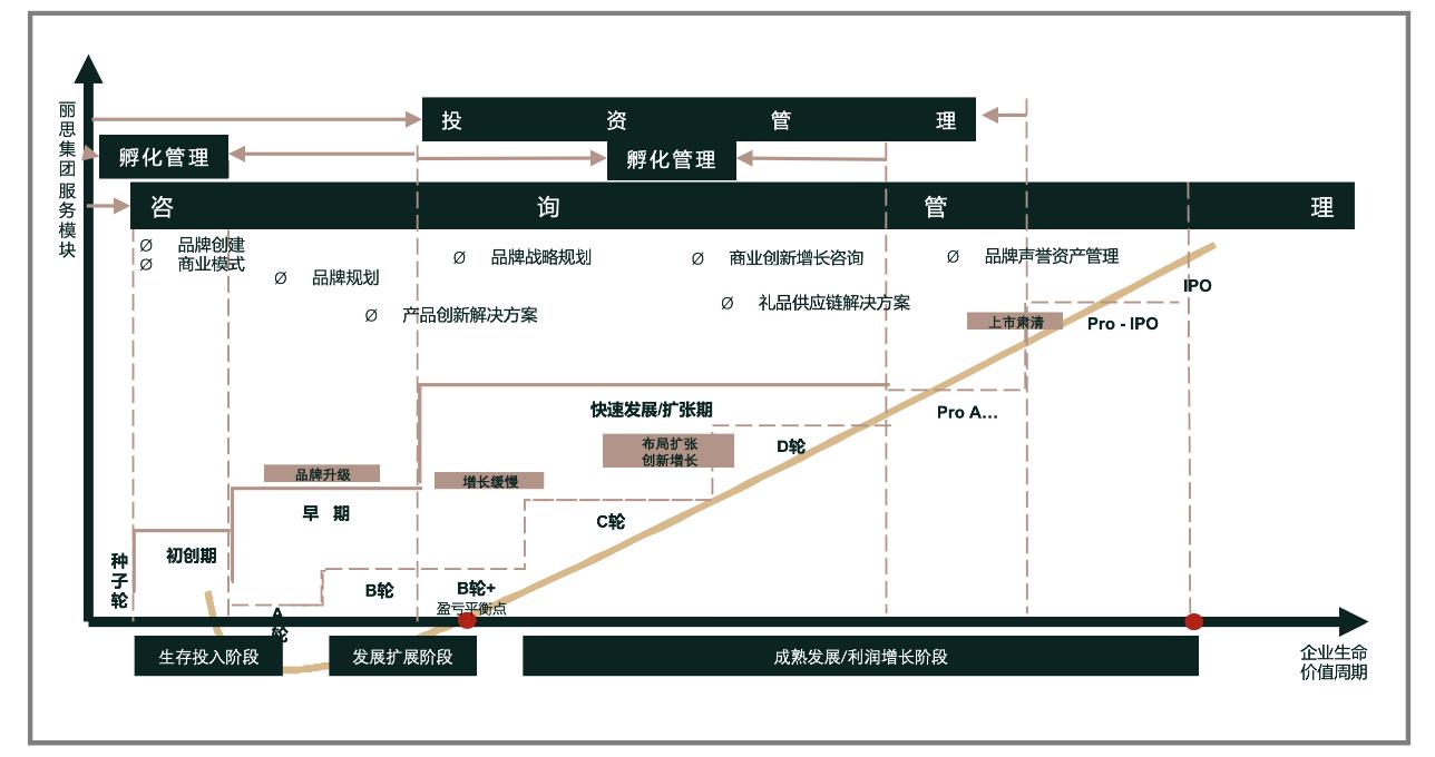 诺基亚的辉煌与衰退案例分析,诺基亚产品的生命周期分析
