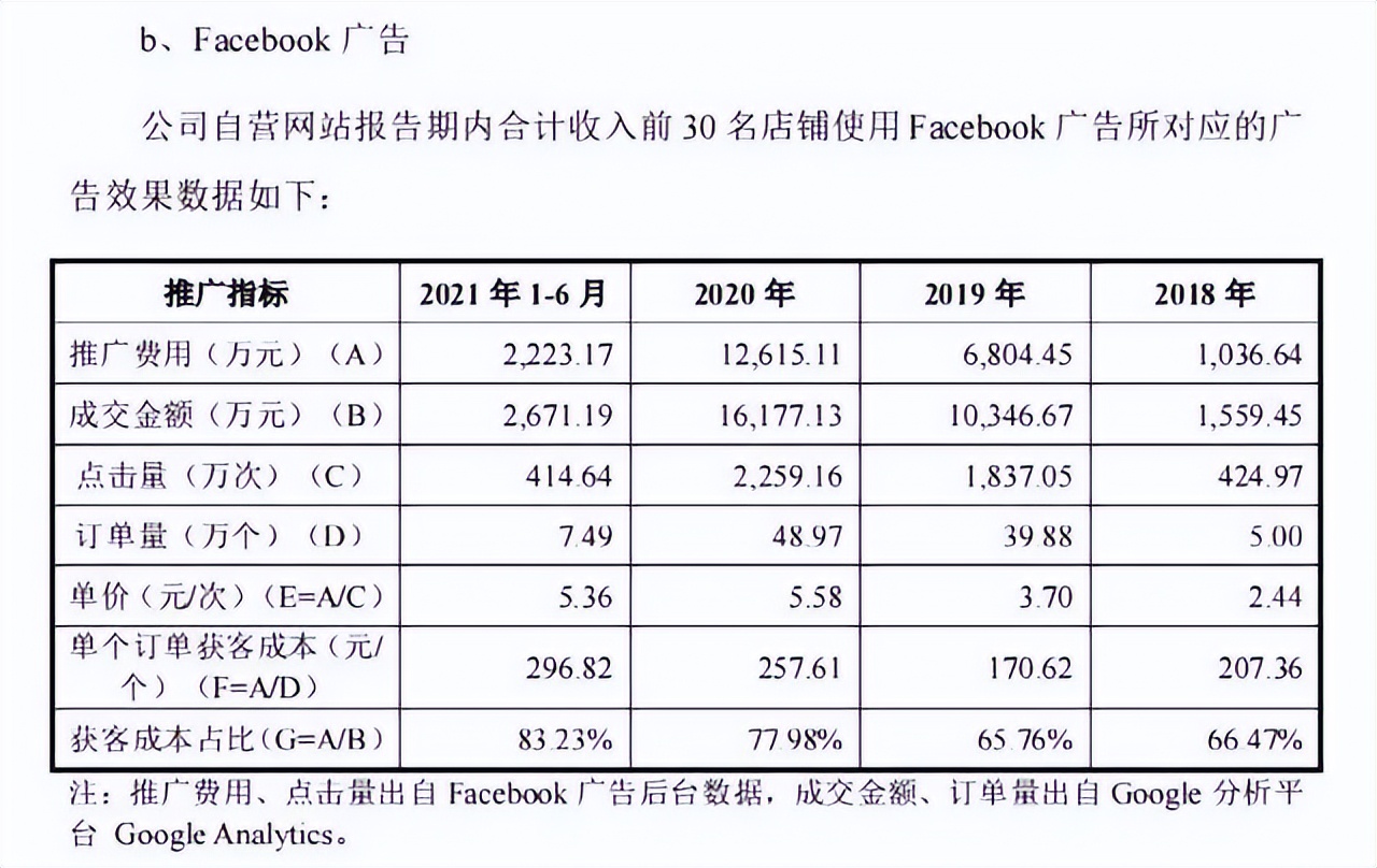 亚马逊关闭多少家店铺了,亚马逊店铺被停用90天