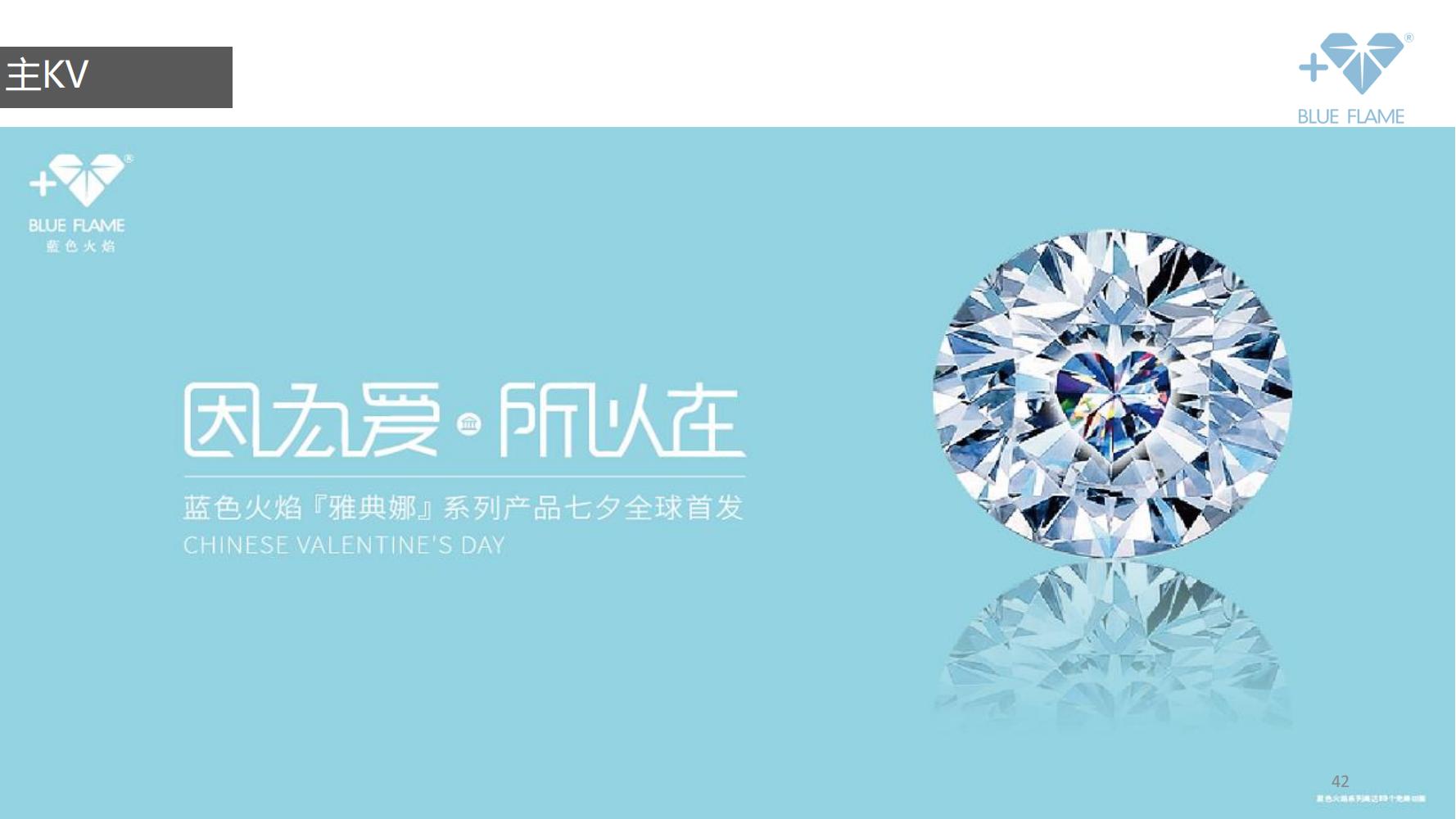 通灵珠宝营销策划,珠宝的营销方案和策划经典案例