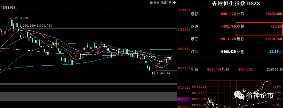 a股涨10倍低价股,a股和富时a50有什么关系