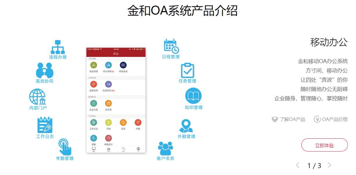 如何管理好oa系统,oa系统薪酬管理方案