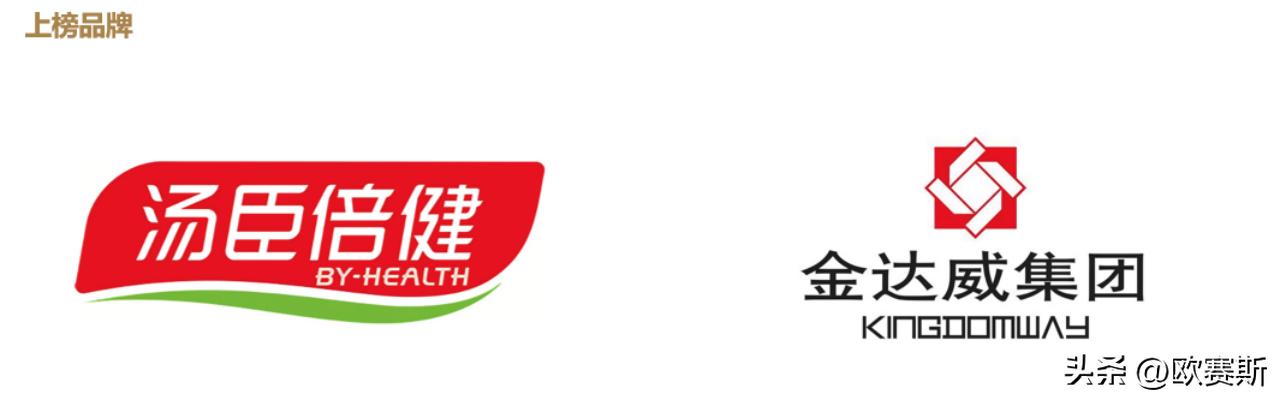 欧赛斯世界品牌,欧赛斯超级品牌访谈