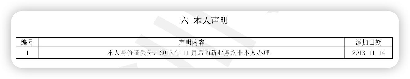 征信大数据解读,银行征信数字解读