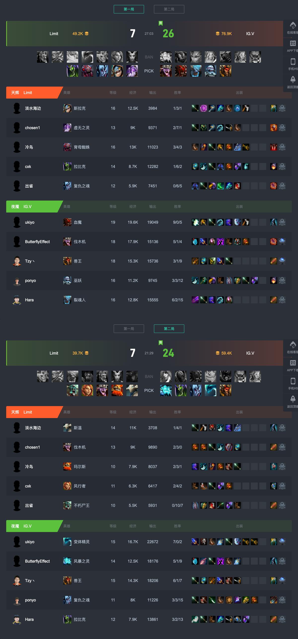 dota2定级赛推荐位置,dota2冬季本预测积分