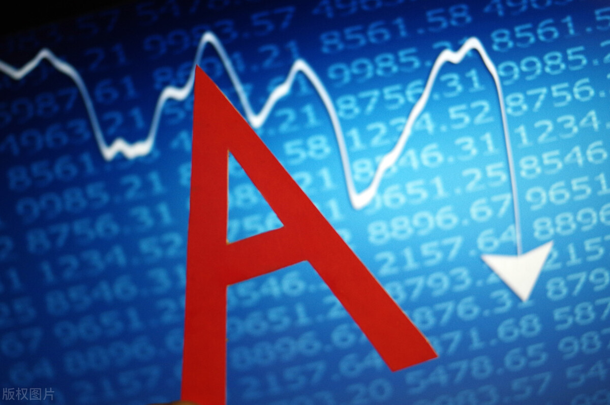 下周股市怎么变盘,下周股市即将迎来大变盘行情