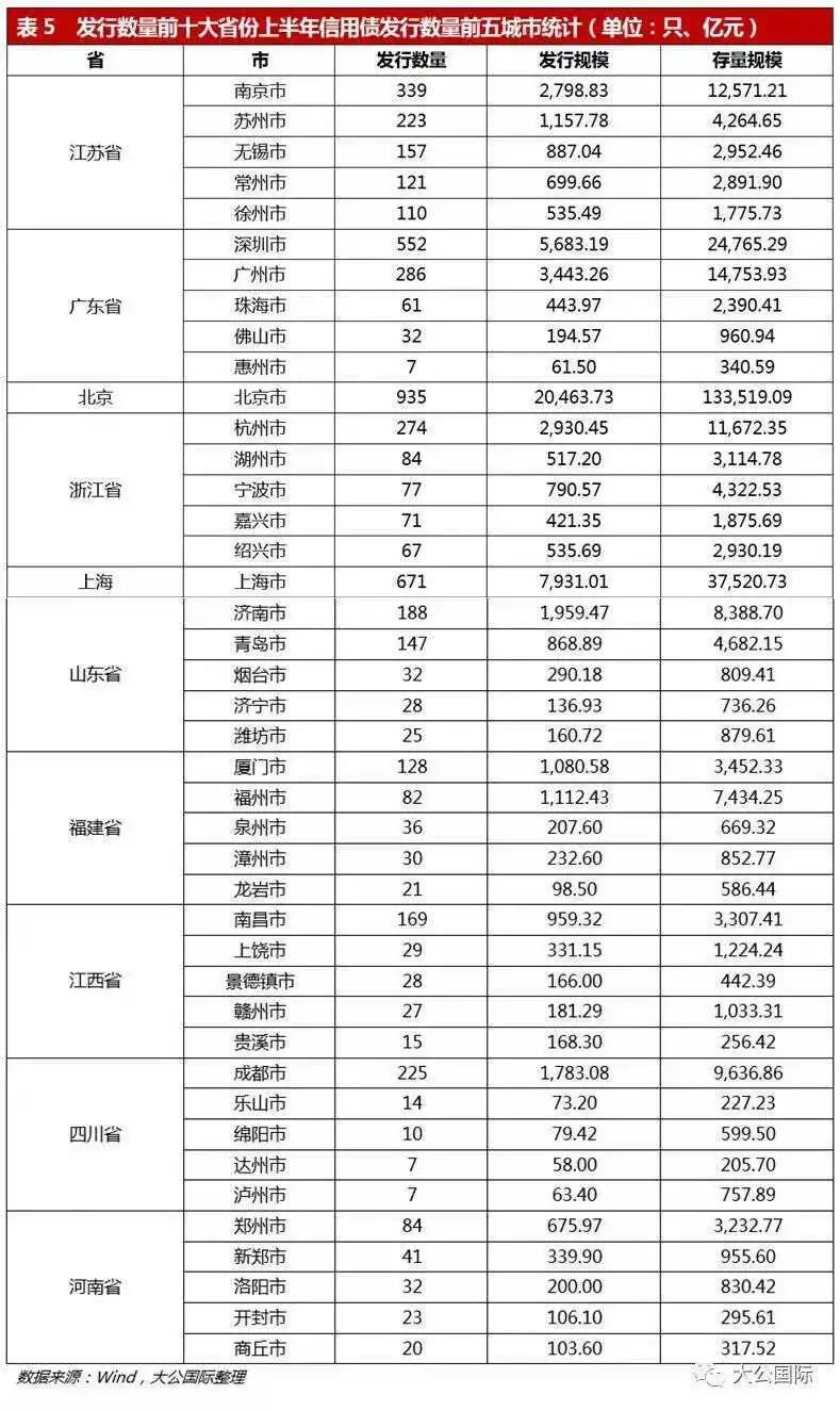 没人打德扑了，“掼蛋”才是目前金融圈的最强“社交货币”