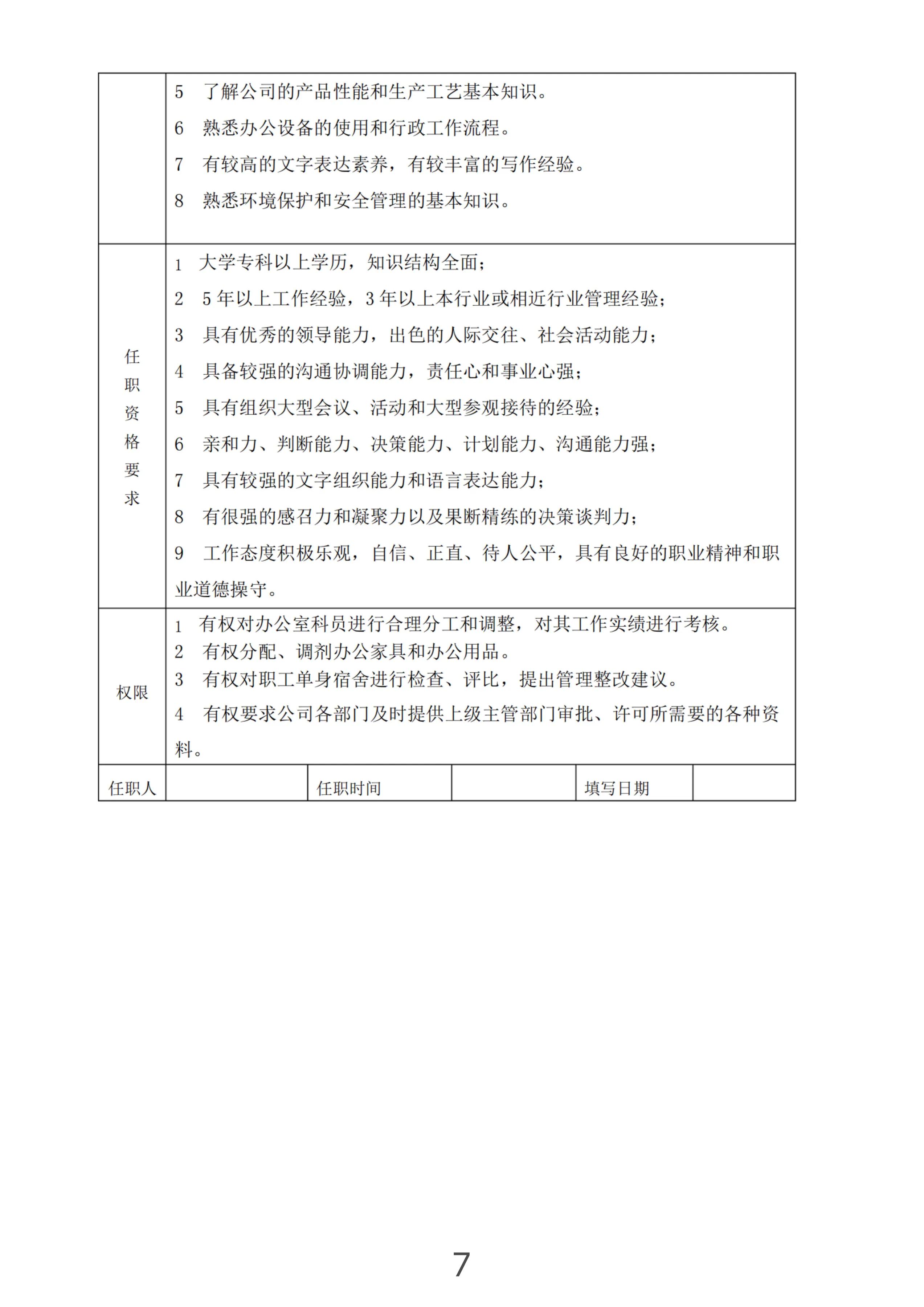 企业经营人员的岗位职责,岗位说明书与企业管理