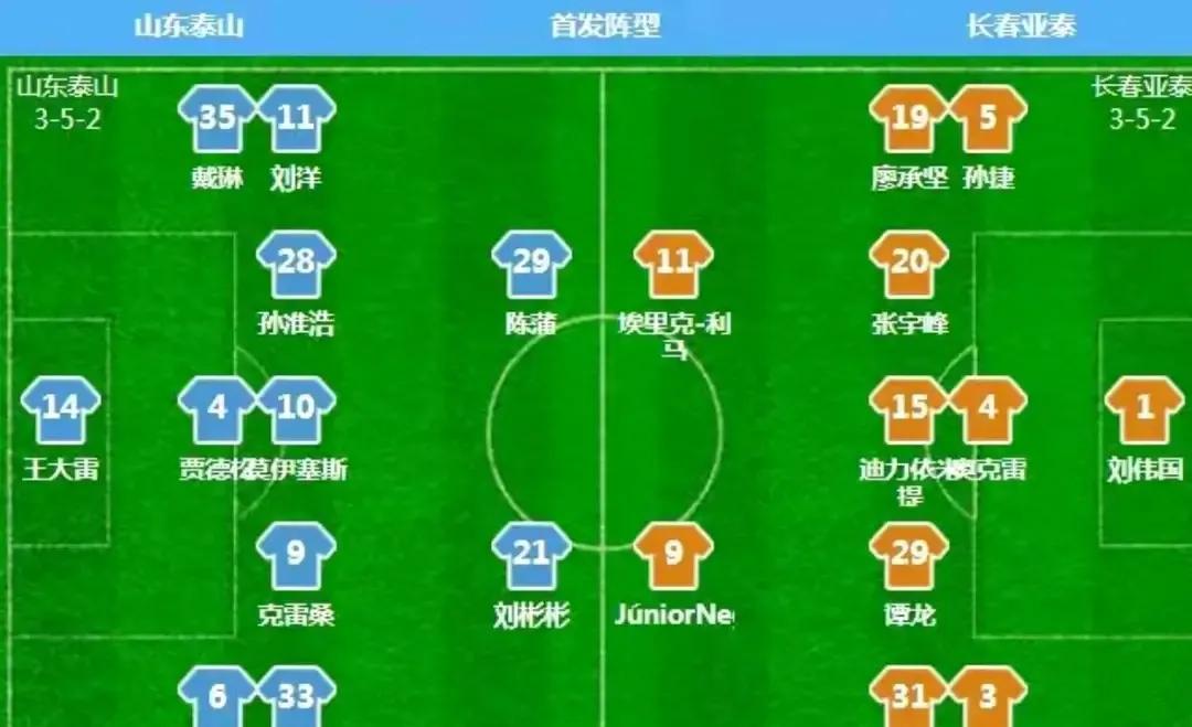 黄油手王大雷,守门员黄油手搞笑视频