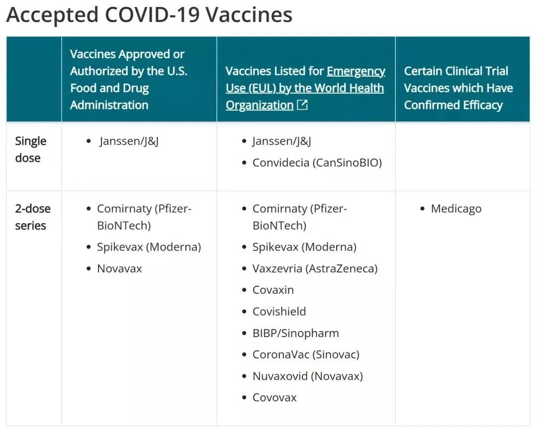 最新各国入境政策及航线调整,3月各国最新入境政策细则来了