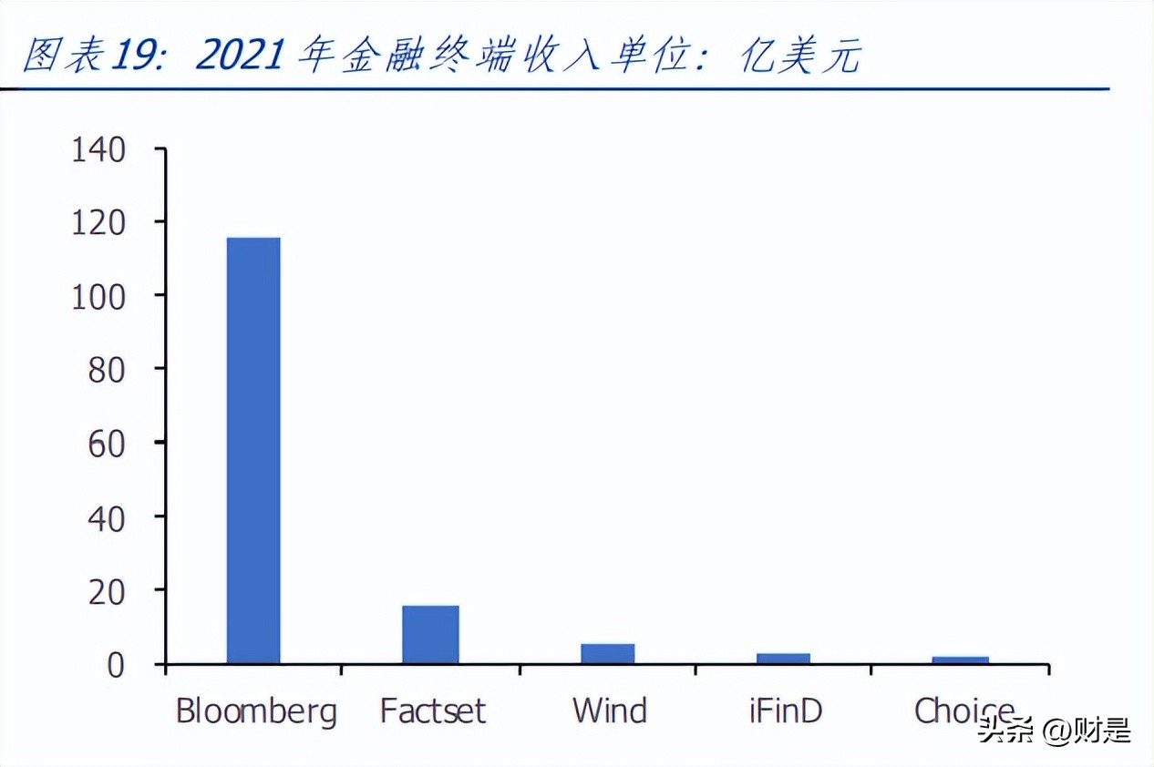 同花顺研究报告,同花顺股票分析报告
