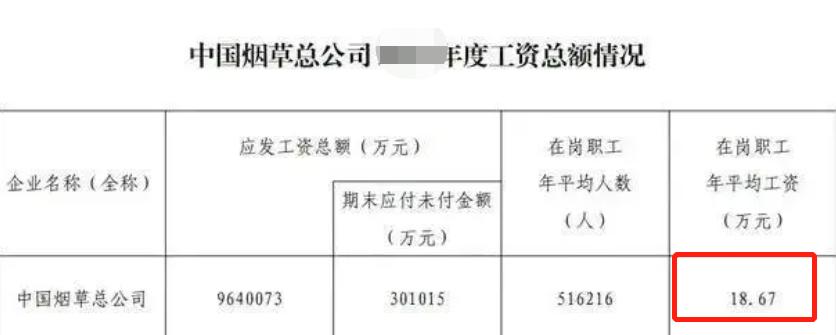 公务员十大铁饭碗排名,比公务员还吃香的五大铁饭碗