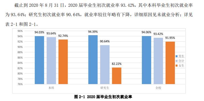 高校特别专栏｜500分也能上的理工一本高校——安徽理工大学