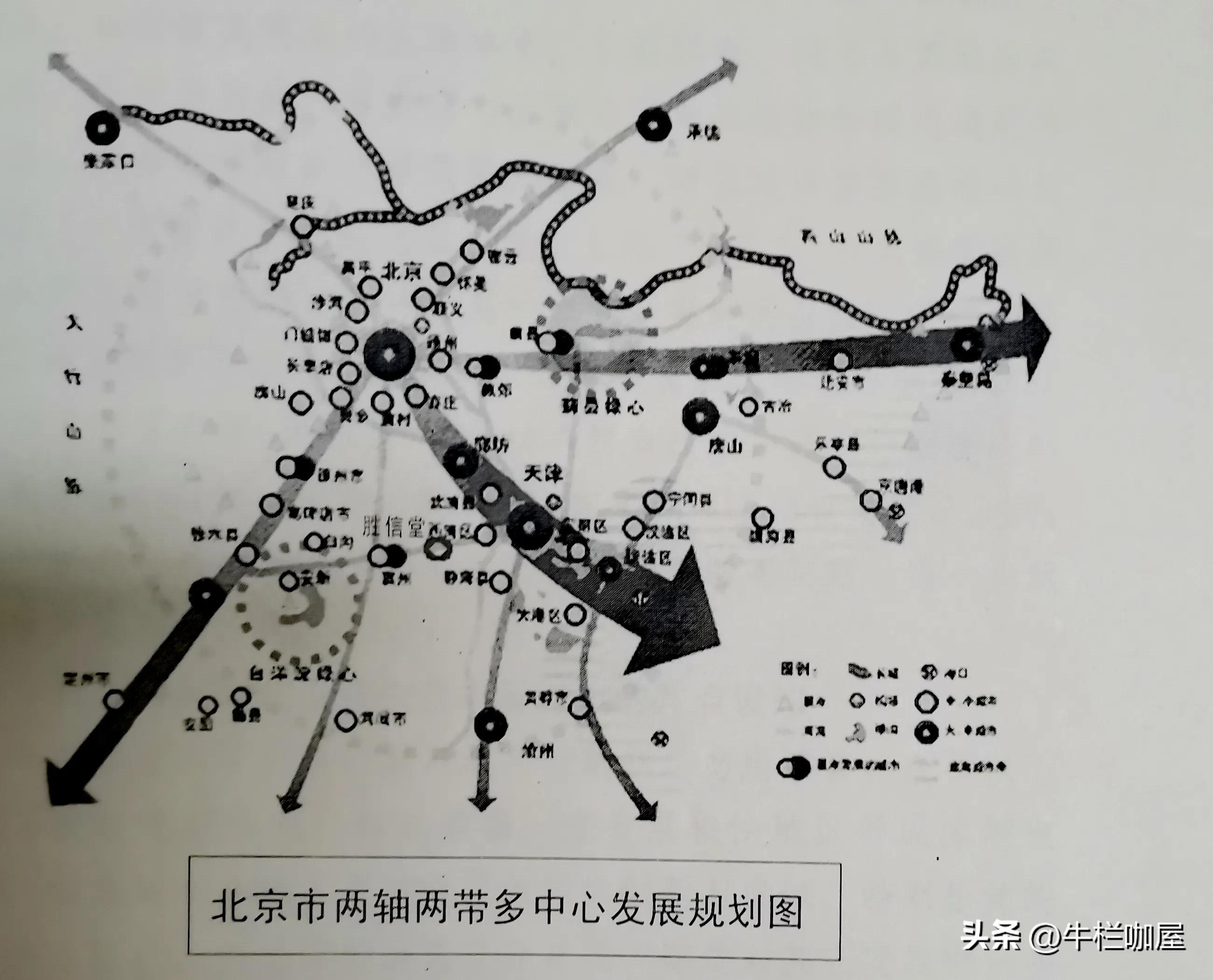 胜芳镇城市规划,胜芳镇城市总体规划