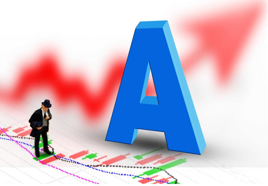 a股明天股市或将迎来新拐点,a股继续中阳突破下周a股走势展望