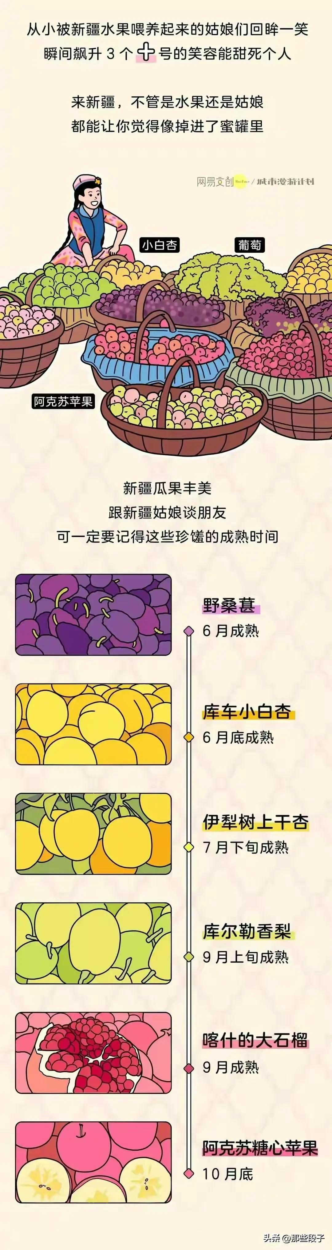 有个新疆维吾尔族女朋友什么样子,有个新疆女朋友什么体验