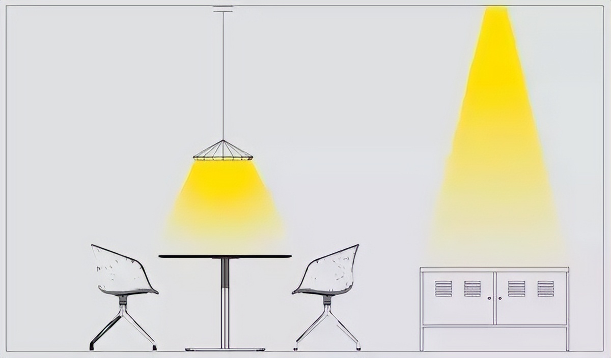 什么才是最佳的家装设计方案,关于家装设计的20个建议