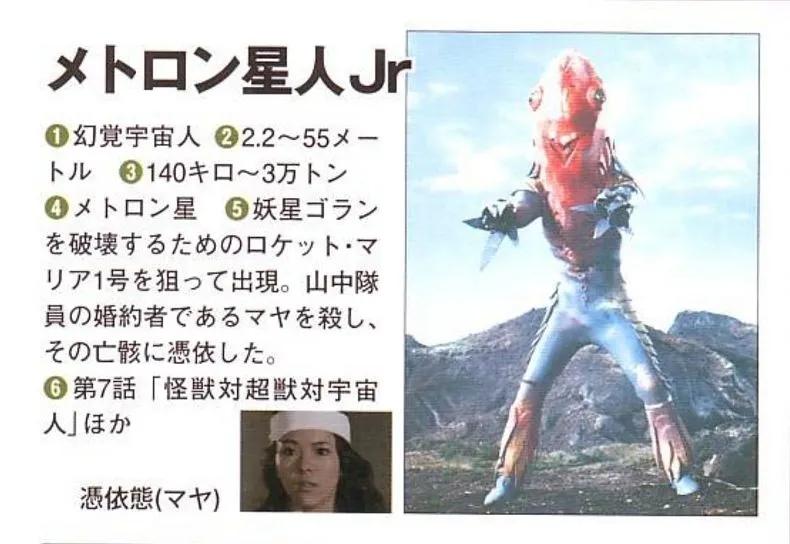 艾斯奥特曼大战河童怪兽,怪兽图鉴艾斯星