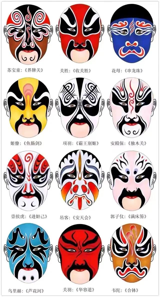 京剧脸谱图花旦高清图片,京剧脸谱十幅合集