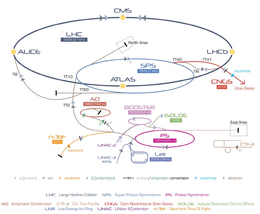 三体实验结果为什么会提前,三体15个思想实验