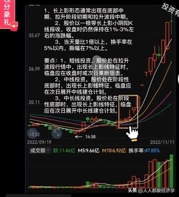 龙哥百问百答11：无需电脑也可以1分钟下单的操作流程和买入技巧